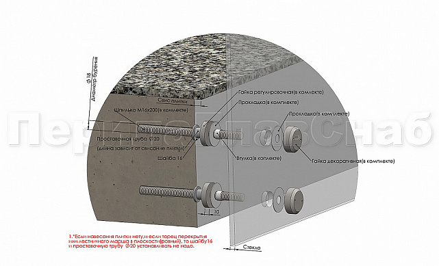 Комплект торцевого крепления несущего стекла, полированный, литой. AISI 304 k277-6  4 Комплект торцевого крепления несущего стекла, полированный, литой. AISI 304 k277-6  4
