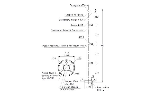 Стойка круглая Ø38.1: 3 ригеледержателя, под выносной поручень, полированная, высота 950 мм (AISI 304) k710 2